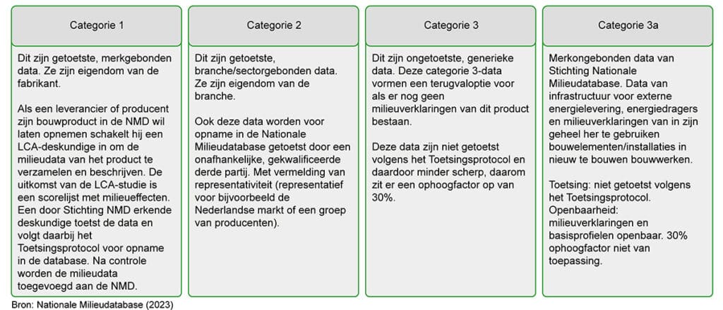 Gevelbouw 3 Alg Artikel CGE 01 kopie